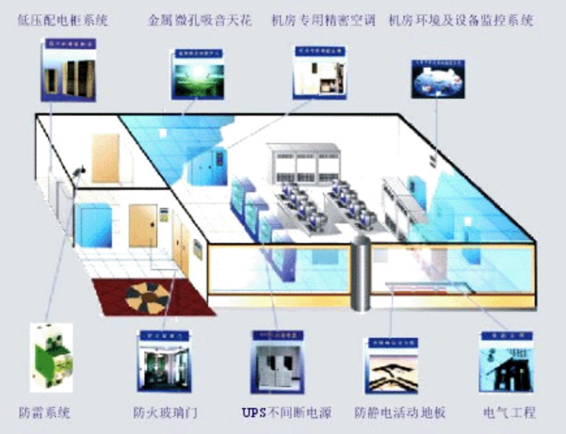 智能化工程：开启未来生活的新篇章